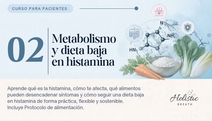 Histamina y Metabolismo
