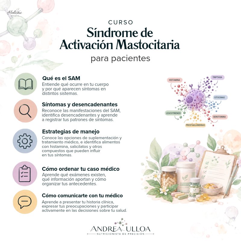 CURSO: Síndrome de Activación Mastocitaria/ Para pacientes
