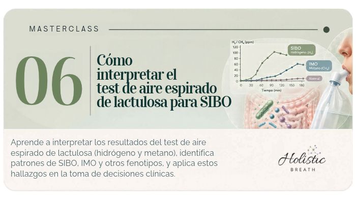 test de aire espirado